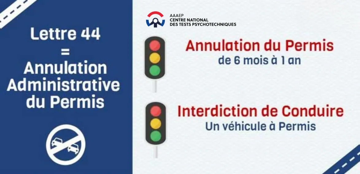 test psychotechnique après la lettre 44 ou annulation du permis de conduire