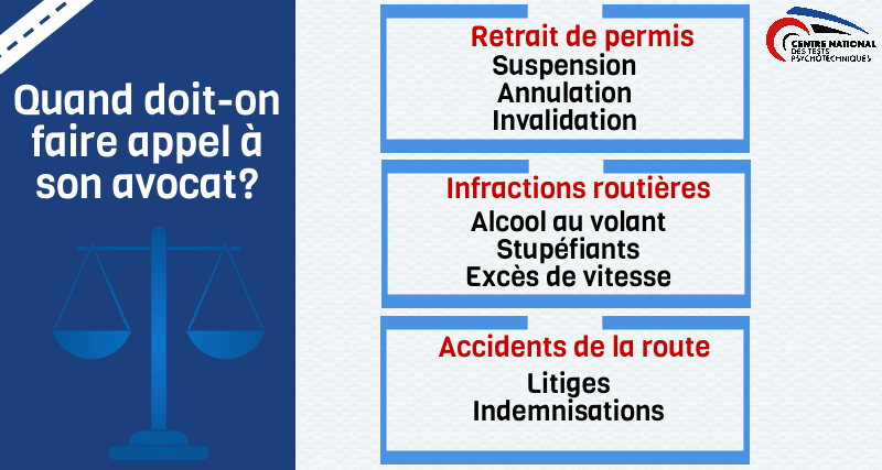 Suspension, annulation ou invalidation, quand faire appel à un avocat pour permis ?